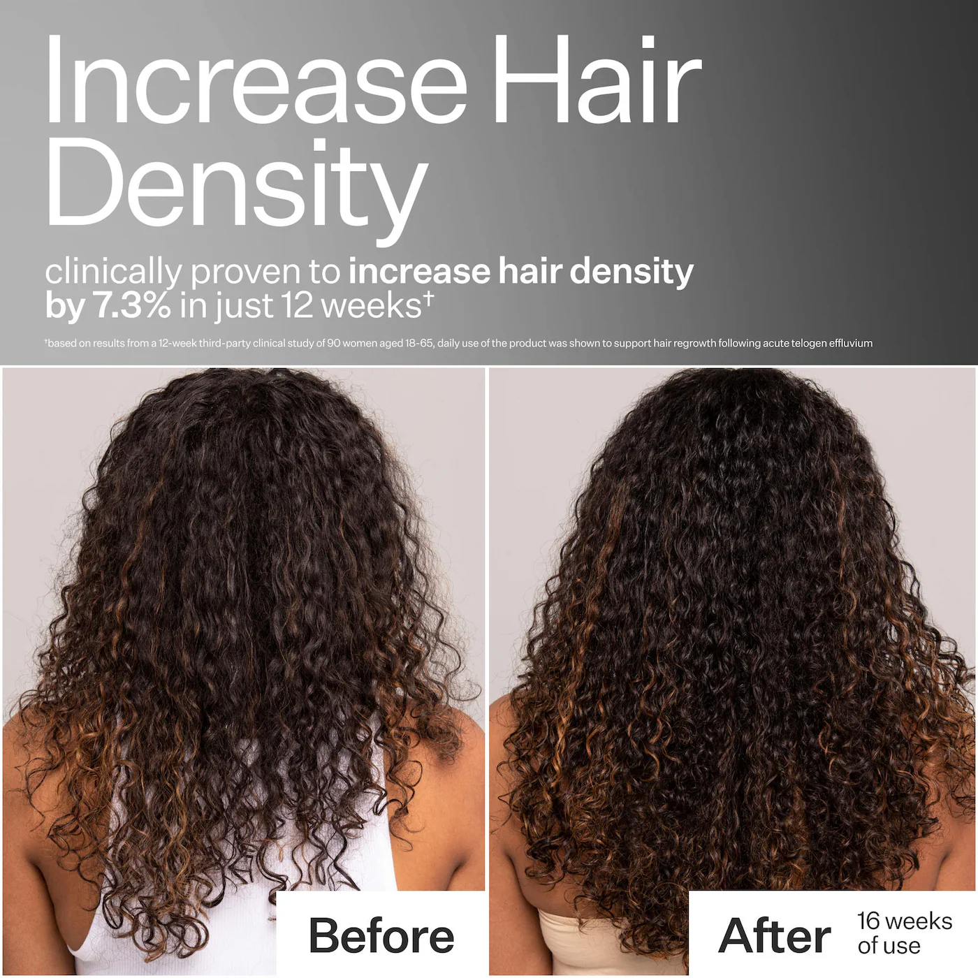 3% Stem Cell Peptide Hair + Scalp Treatment