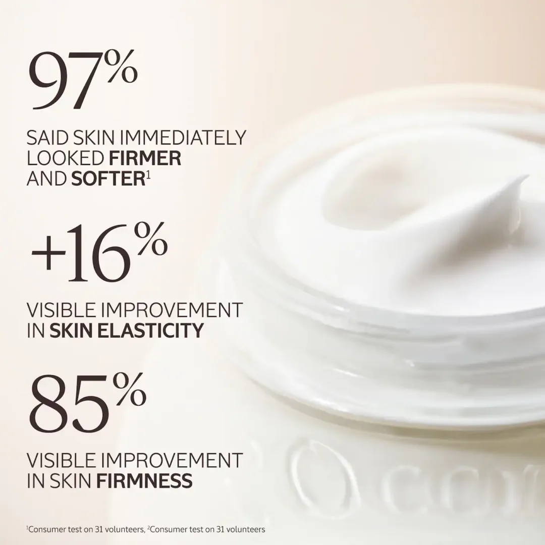 Almond Milk Body Moisturizer