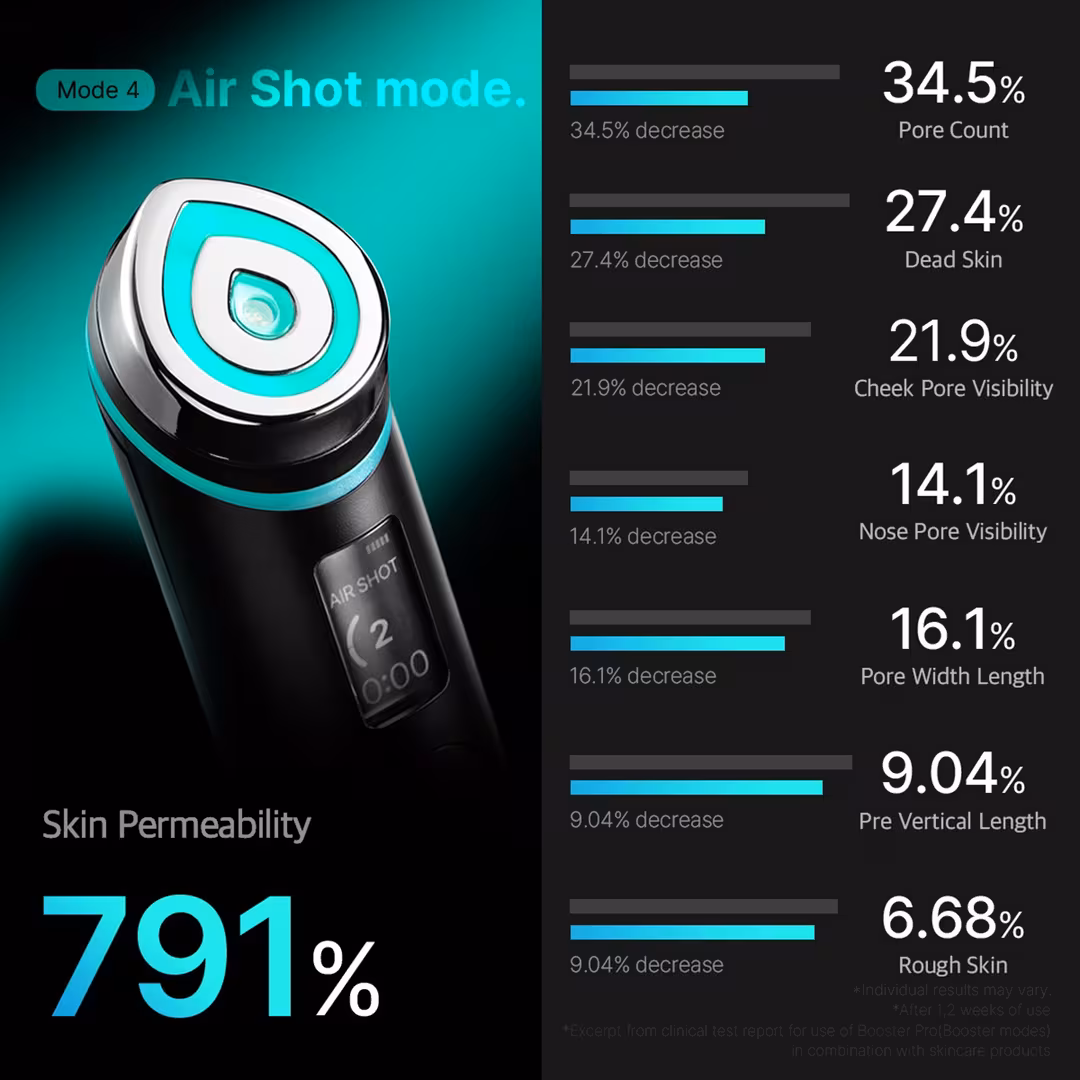 Booster Pro