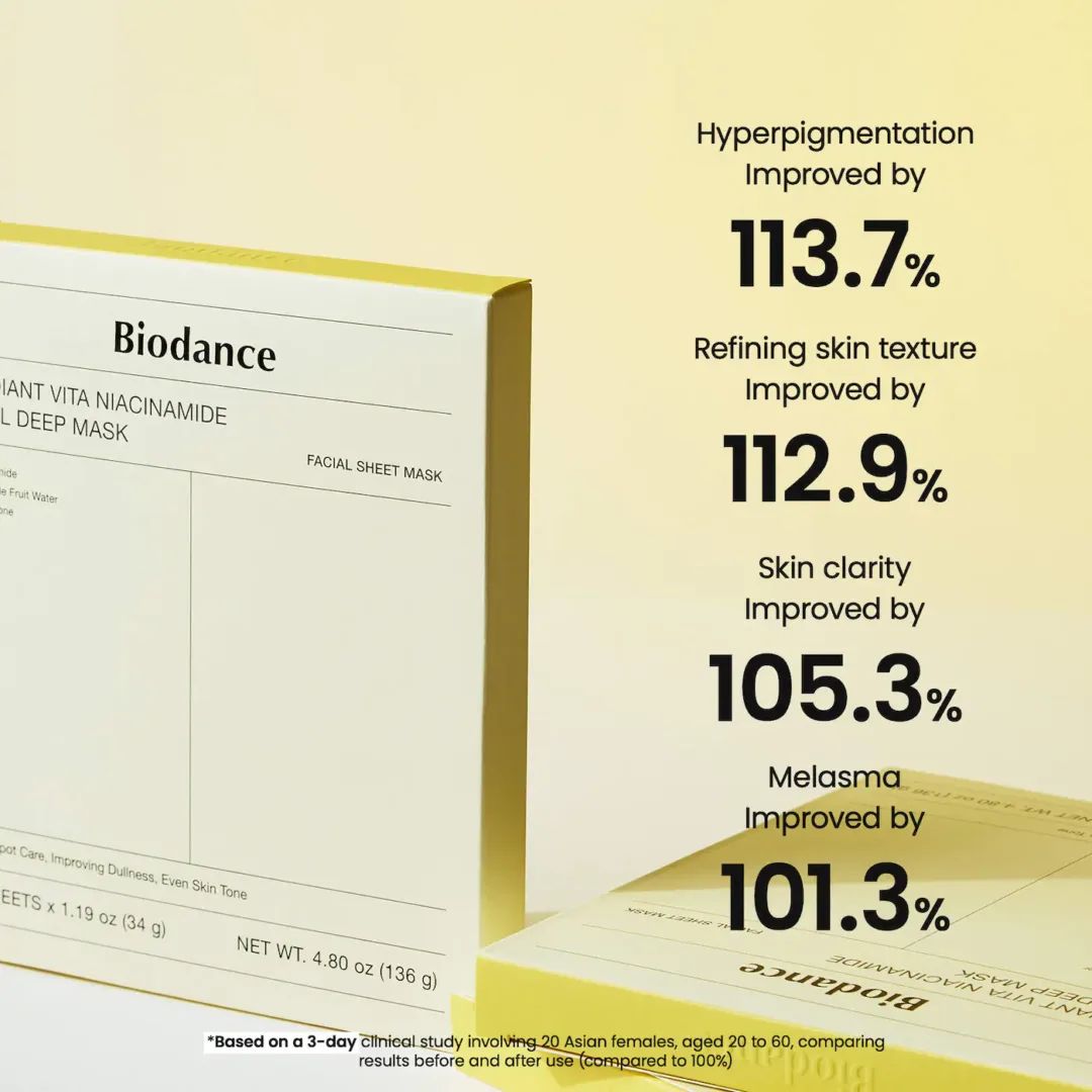 Radiant Vita Niacinamide Mask