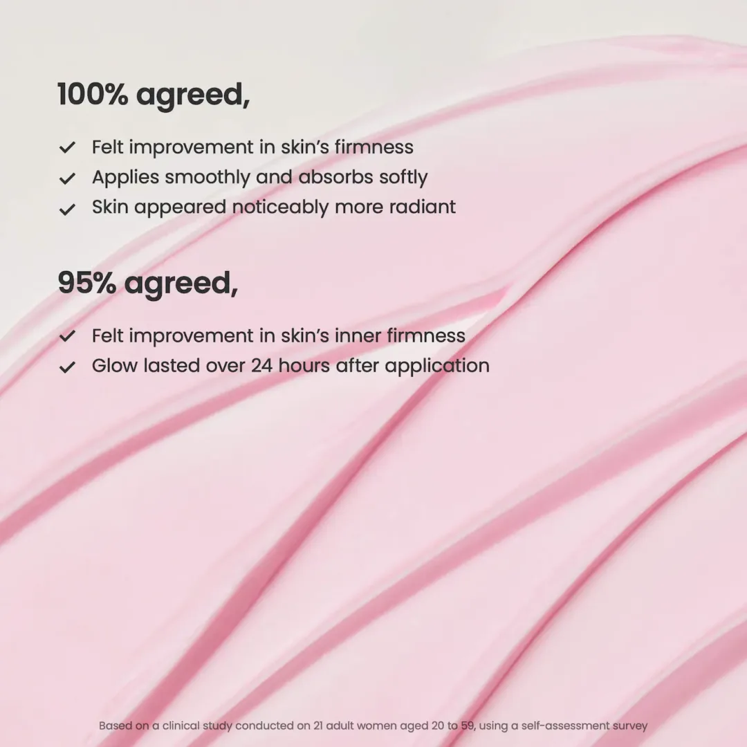 Pore Perfecting Collagen Peptide Cream