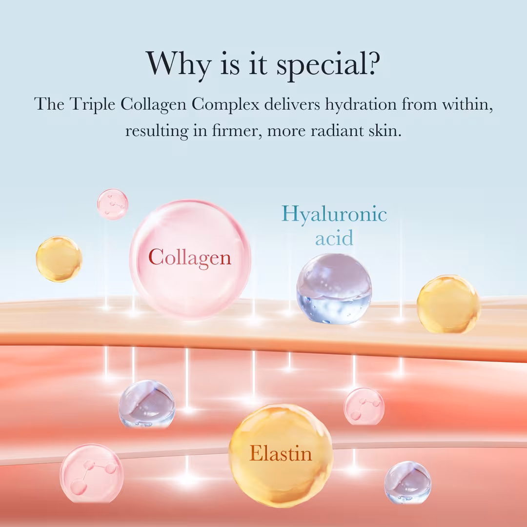 Triple Collagen Cream