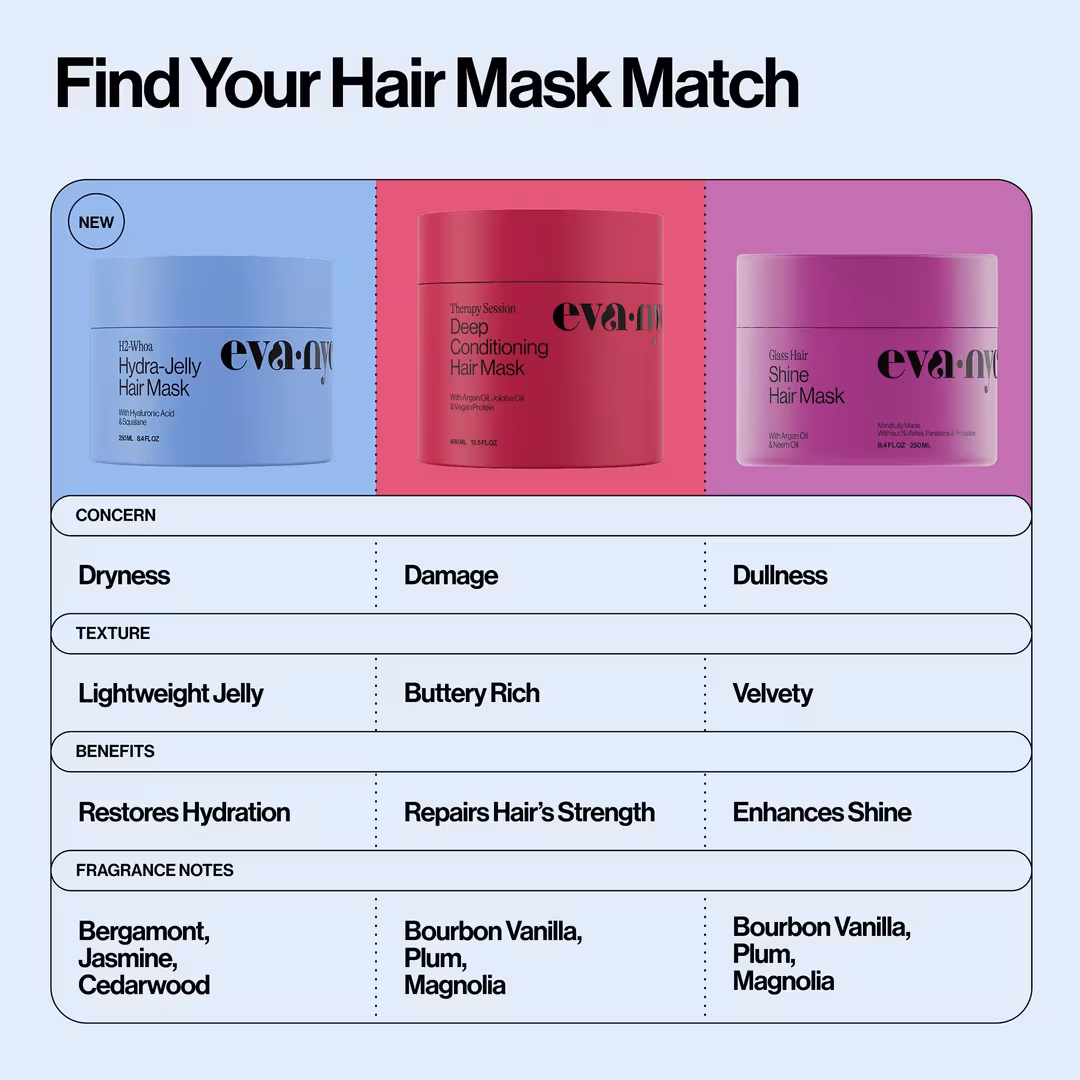 Mini Mask Trio Set