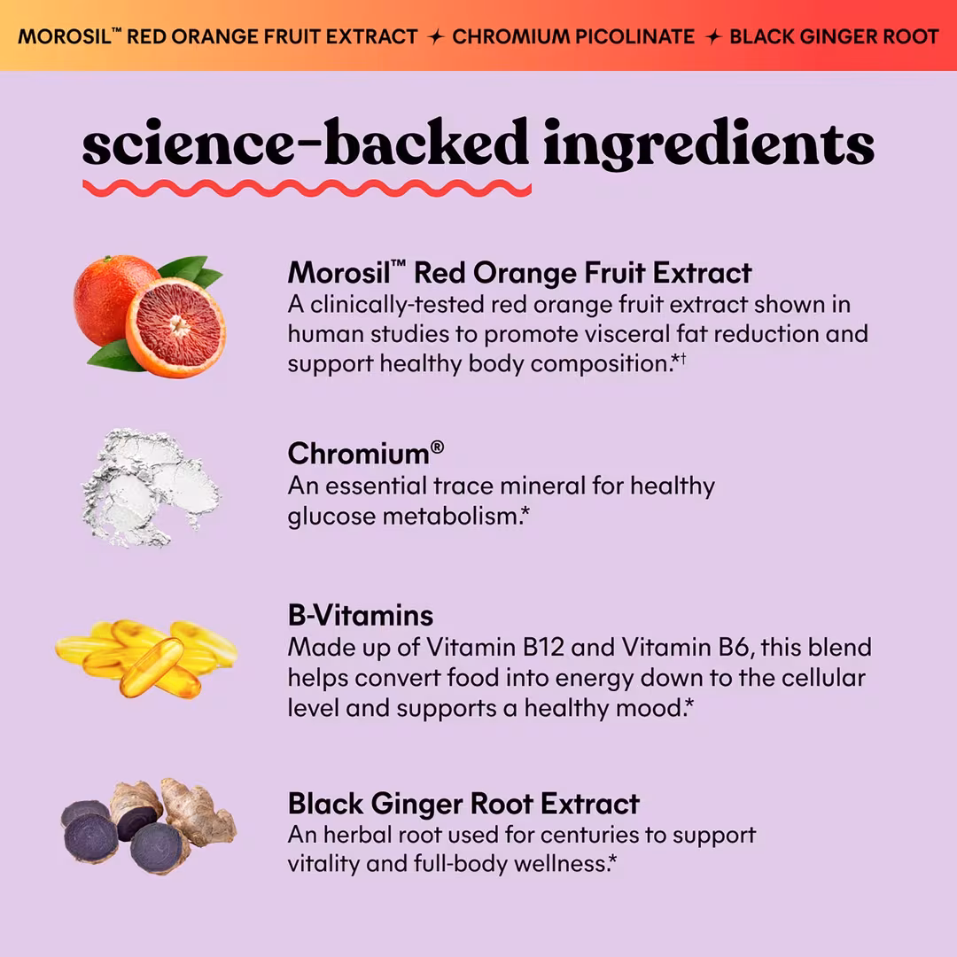 Burn: Body Composition Gummies