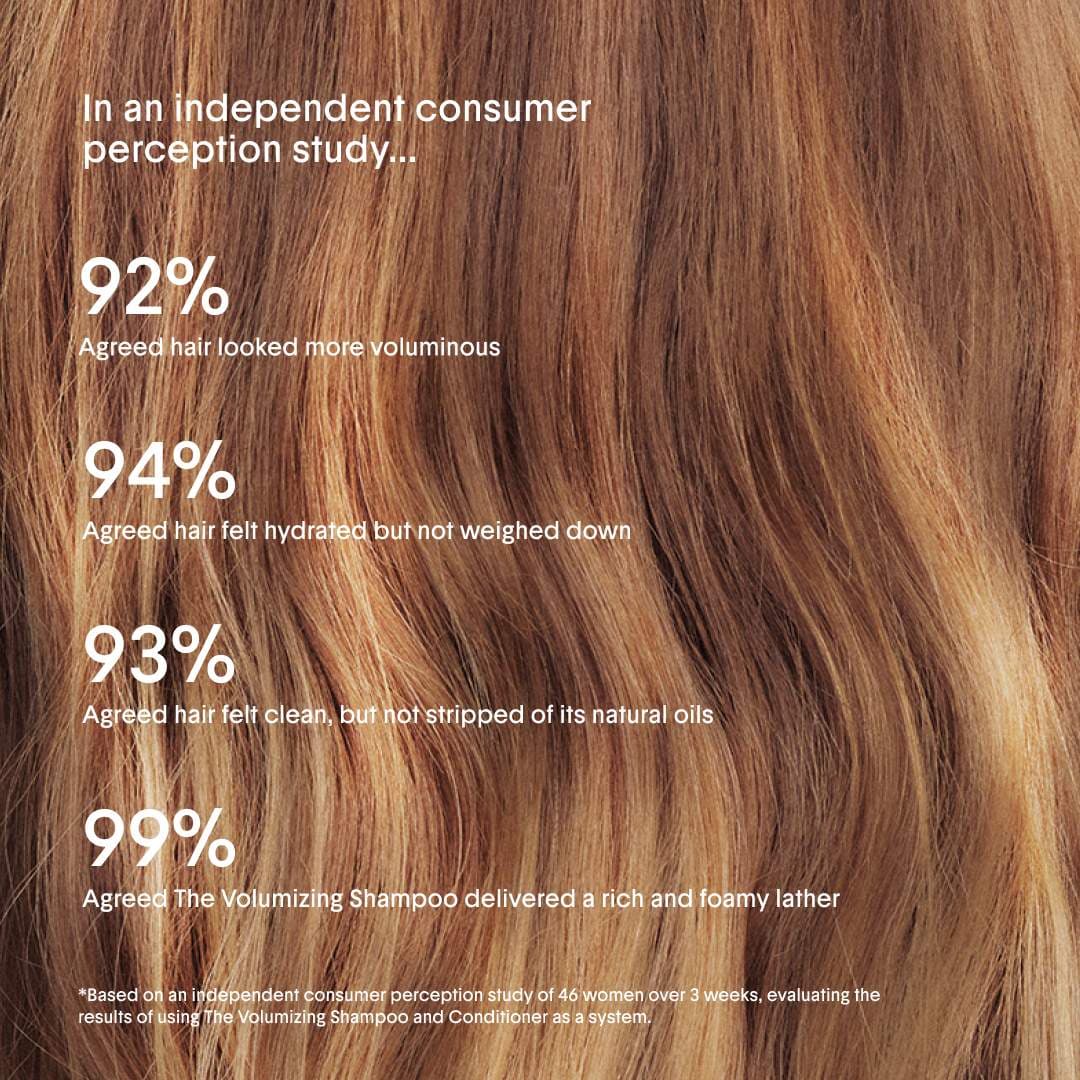 The Volumizing Shampoo