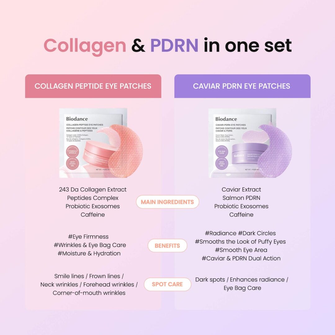 Collagen & PDRN Hydrogel Bounce Set
