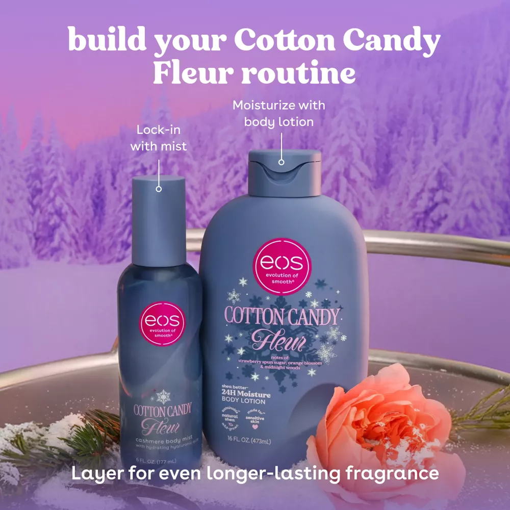 Body Lotion Cotton Candy Fleur