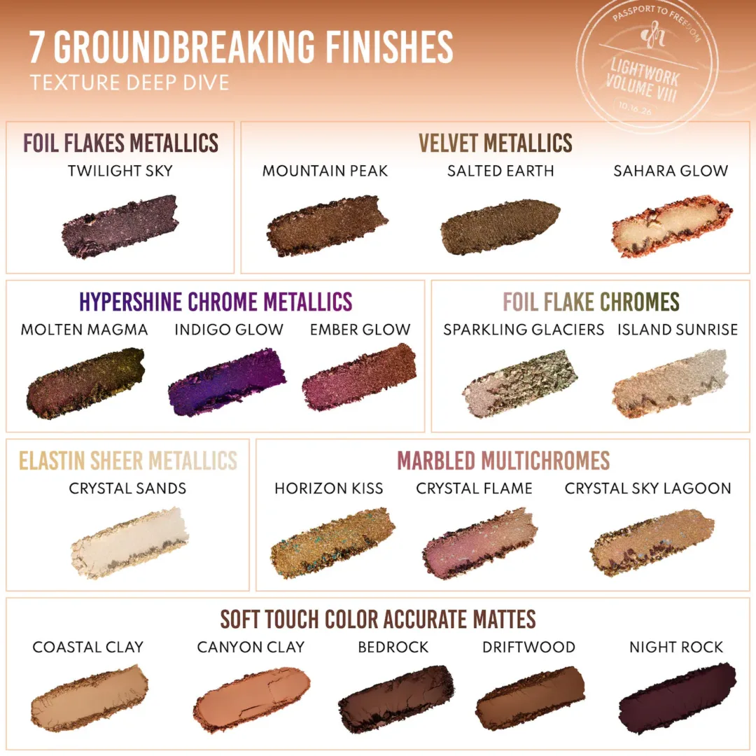LIGHTWORK VIII Freedom Palette
